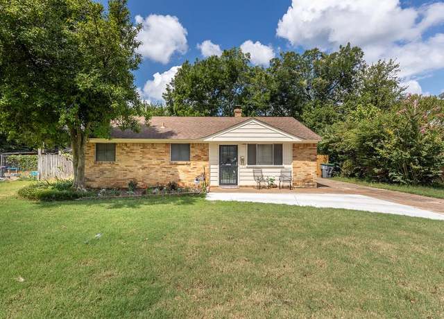 Property at 1027 Frankfort St, Memphis, TN 38122, 3 beds, 2 baths