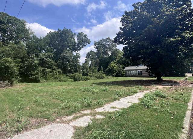 Property at 1048 Oakview St, Memphis, TN 38114