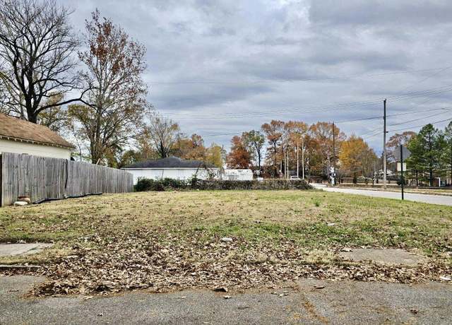 Property at 1561 Glenview Ave, Memphis, TN 38106