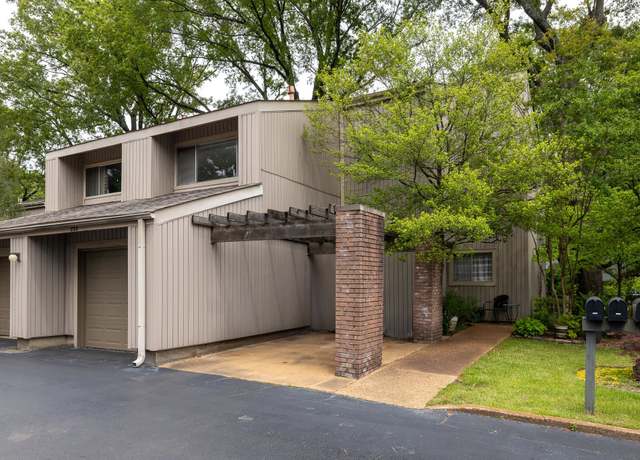 Property at 828 Thistledown Dr #1201, Memphis, TN 38117, 3 beds, 2.5 baths