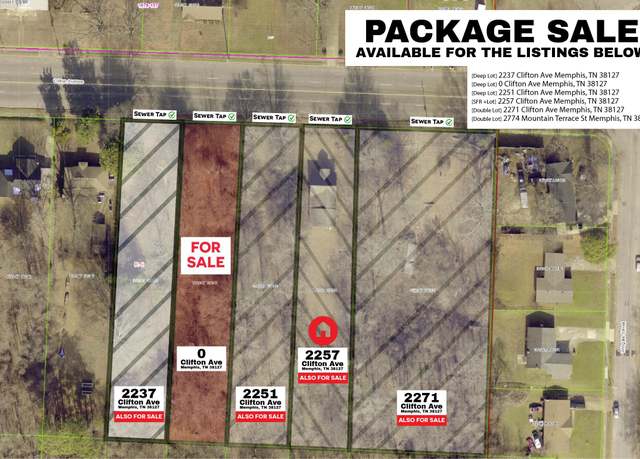Property at 2241 Clifton Ave, Memphis, TN 38127