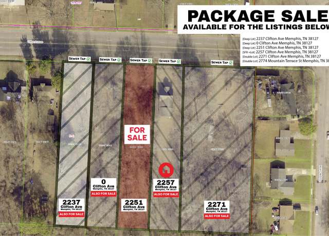 Property at 2251 Clifton Ave, Memphis, TN 38127