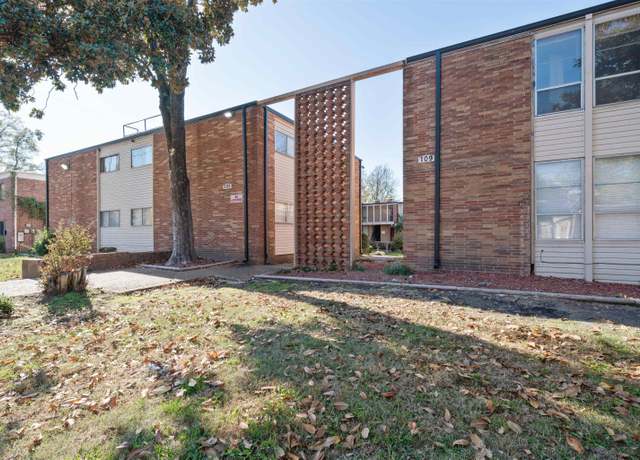 Property at 105 N Belvedere Blvd #6, Memphis, TN 38104