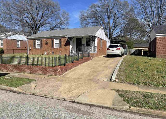 Property at 2346 Imogene St, Memphis, TN 38114, 2 beds, 2.5 baths