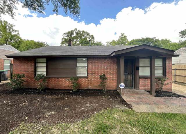 Property at 4572 Violet Ave, Memphis, TN 38122, 3 beds, 1 bath