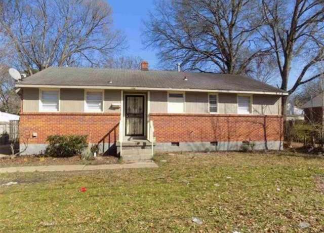 Property at 1106 Stratford Rd, Memphis, TN 38122, 3 beds, 2 baths