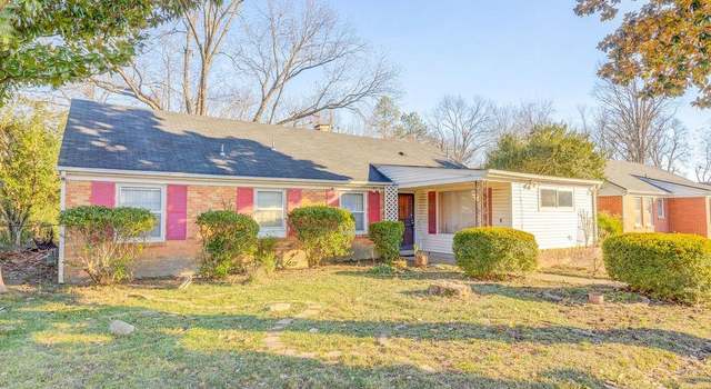 Photo of 416 Meadowcrest Cir, Memphis, TN 38117