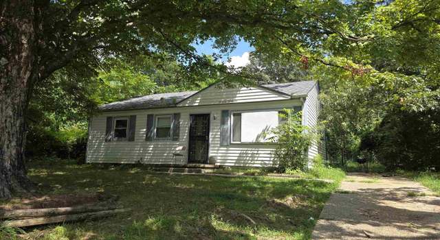 Photo of 3296 Madewell St, Memphis, TN 38127