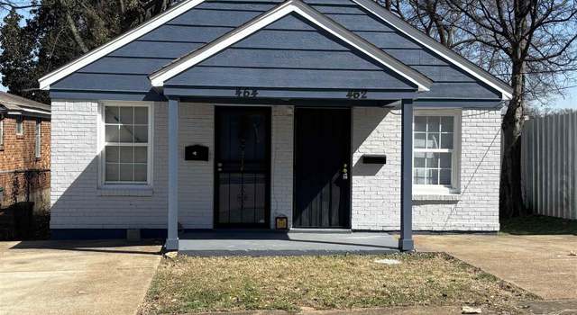 Photo of 462 Glankler St, Memphis, TN 38112