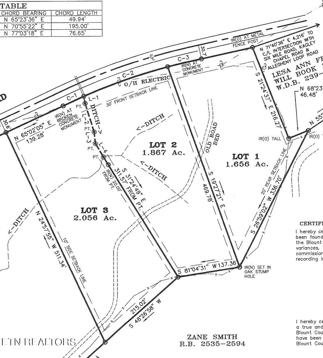 Lot 1 6 Mile Rd, Maryville, TN 37803 MLS 1242175 Redfin