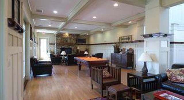 Photo of 3704 Spruce Ridge Way Apt 2001, Knoxville, TN 37920