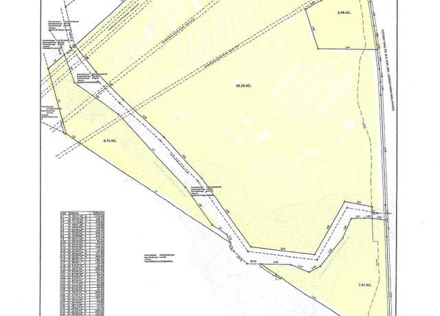 Property at 00 Victory Trail Rd, Gaffney, SC 29340