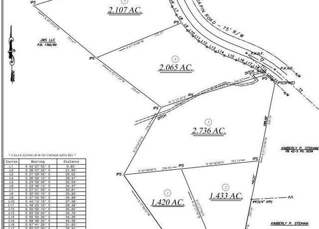 Photo of 0 Chinquapin Rd Lot 4, Travelers Rest, SC 29690
