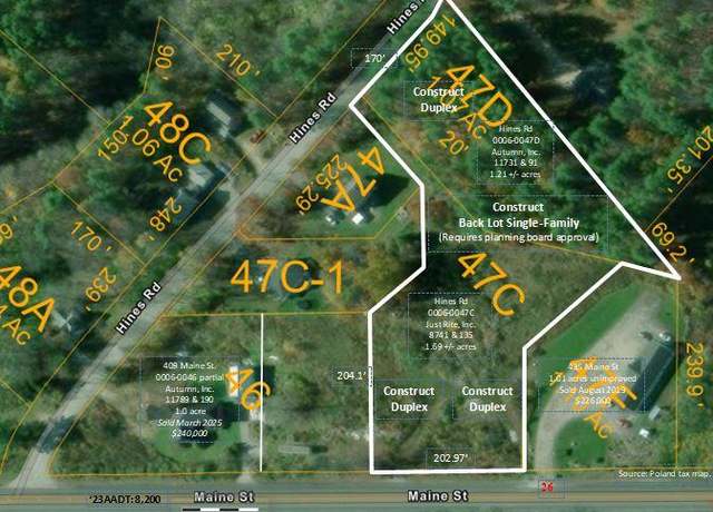 Property at Lot 47D Hines Rd & Main St, Poland, ME 04230