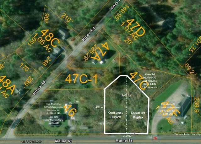 Property at Lot 47C-3 Maine St, Poland, ME 04230