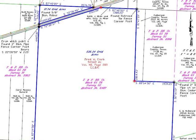 Property at AB 6487 Blk 65 T8 Sur 32 Rd, Van Horn, TX 79855