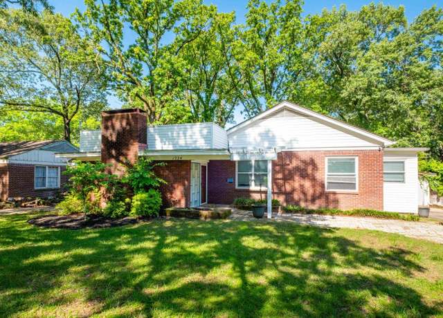 Property at 1224 S Fillmore St, Little Rock, AR 72204, 3 beds, 2 baths