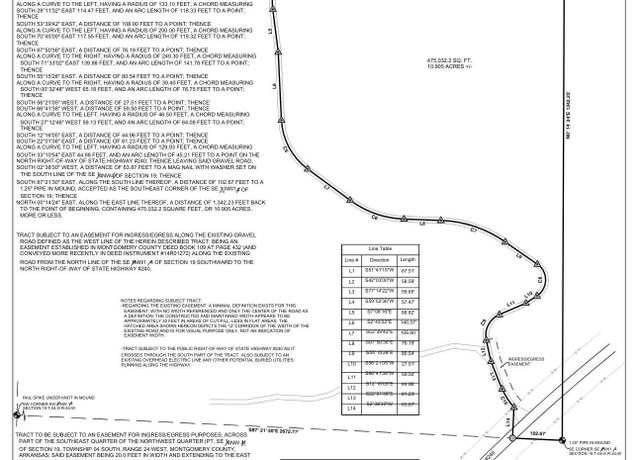 Property at Xxx Highway 240, AR 71935