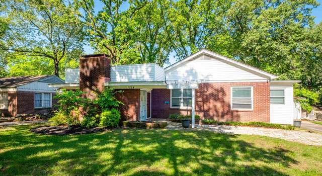 Photo of 1224 S Fillmore St, Little Rock, AR 72204