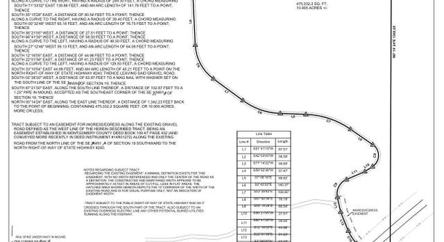 Photo of Xxx Highway 240, AR 71935