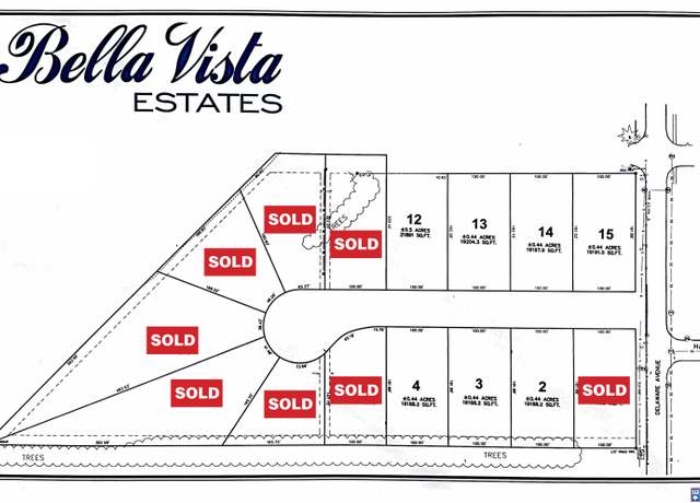 Property at L3 Bella Vista Way, York, NE 68467