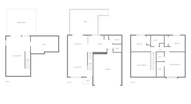 Photo of 3003 Sheridan Rd, Bellevue, NE 68123