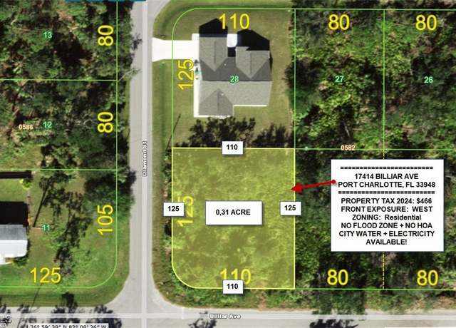 Property at 17414 Billiar Ave, Port Charlotte, FL 33948