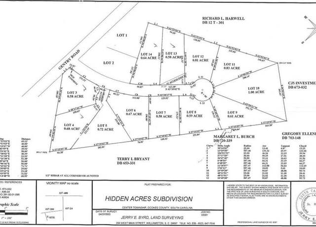 Property at Lot 09 Hidden Acres Dr, Seneca, SC 29678