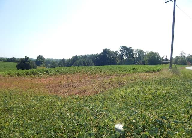 Property at 00 Return Church Rd, Seneca, SC 29678