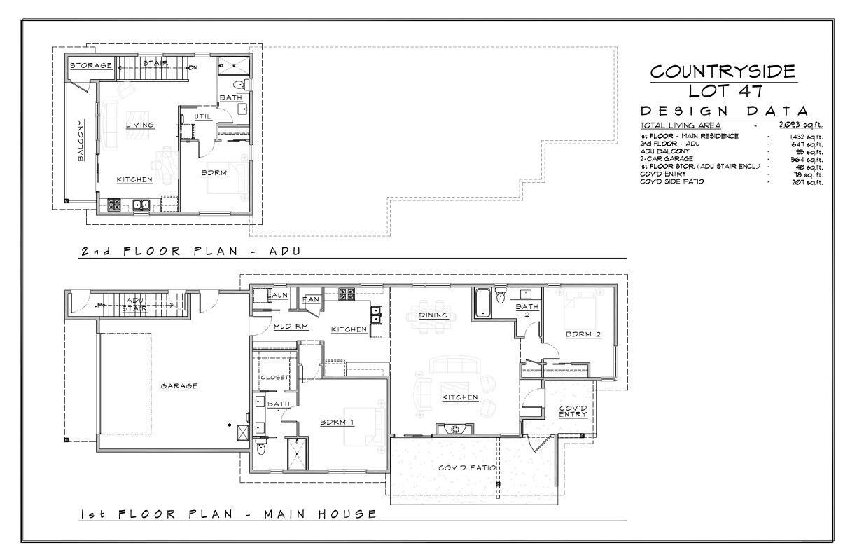 20522 Murphy Rd Lot 47, Bend, OR 97702 | MLS# 220177125 | Redfin