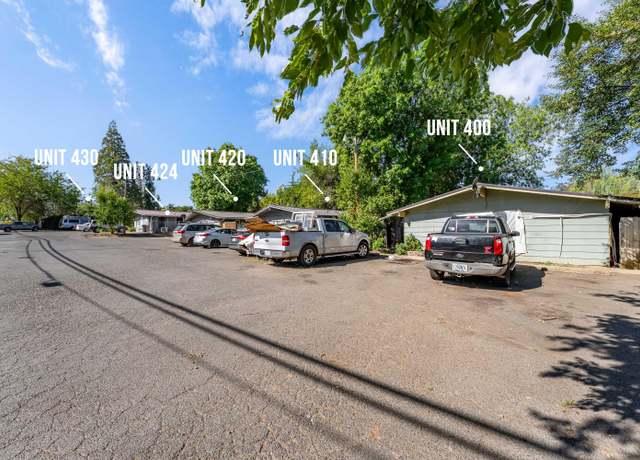 Property at 400 -402 S Columbus Ave, Medford, OR 97501, 6 beds, 2 baths