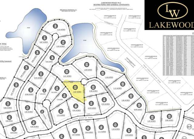 Property at Lot 101 Lakewood, Corbin, KY 40701