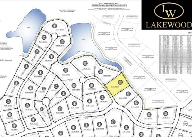 Property at Lot 105 Lakewood, Corbin, KY 40701