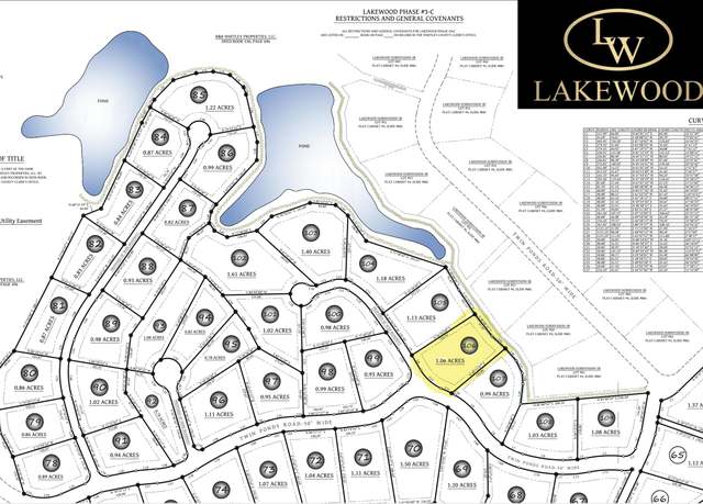 Property at Lot 106 Lakewood Subdivision, Corbin, KY 40701