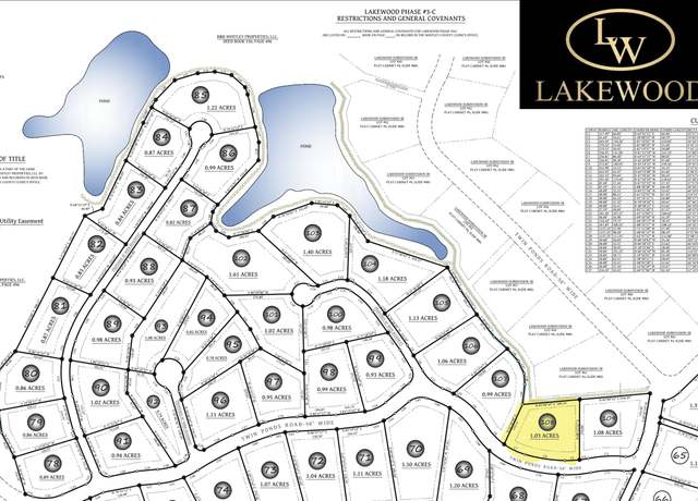 Property at Lot 108 Lakewood Subdivision, Corbin, KY 40701
