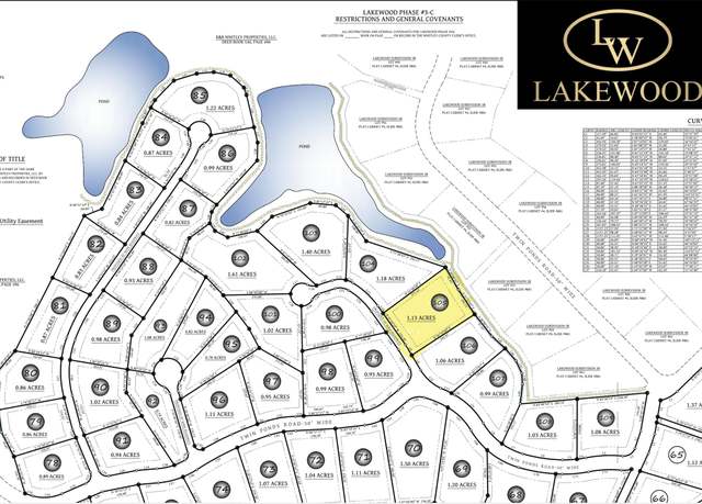 Property at Lot 109 Lakewood Subdivision, Corbin, KY 40701