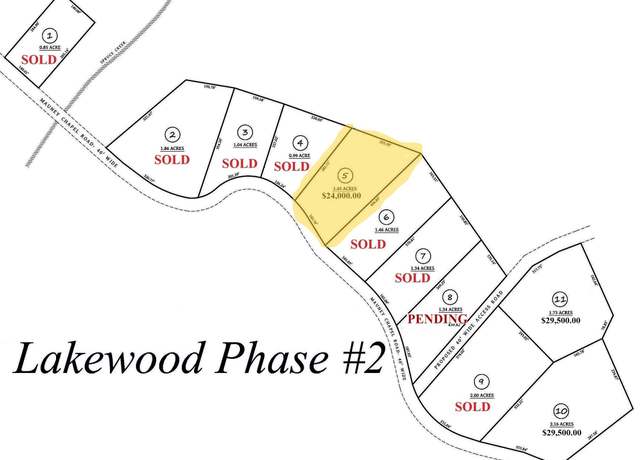 Property at P-2 lot #5 Mauney Chapel Road Rd, Corbin, KY 40701