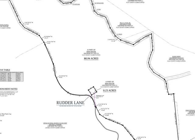 Property at 9999 Proffitt Rd, Manchester, KY 40962