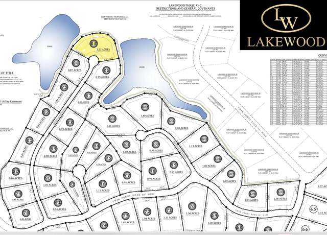 Property at Lot 85 Lakewood Subdivision, Corbin, KY 40701