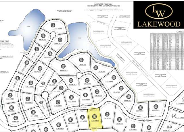 Property at Lot 71 Lakewood Subdivision, Corbin, KY 40701