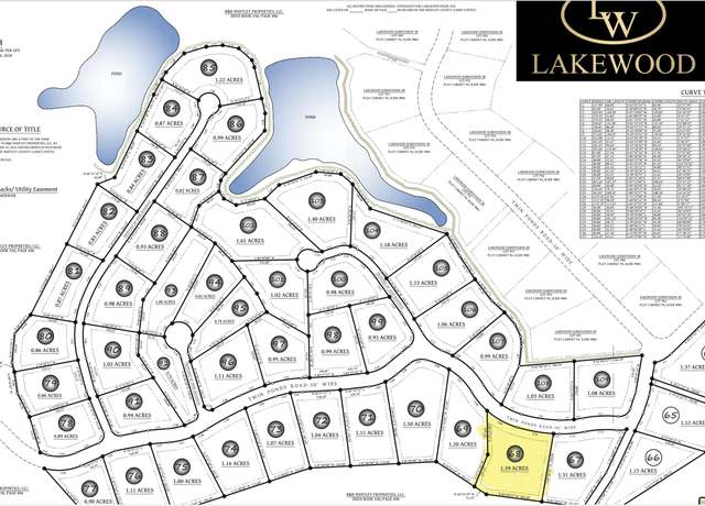 Property at Lot 68 Lakewood Subdivision, Corbin, KY 40701
