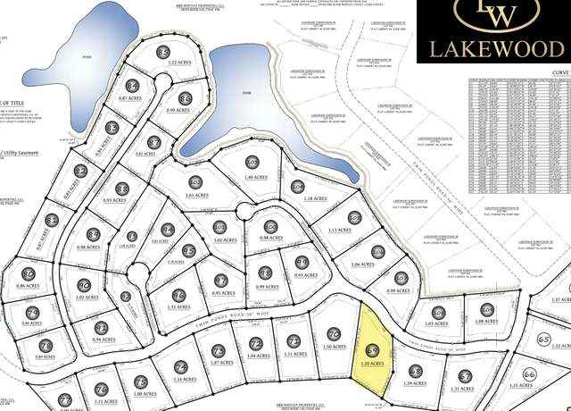 Property at Lot 69 Lakewood Subdivison, Corbin, KY 40701