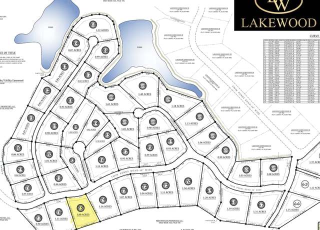 Property at Lot 75 Lakewood Subdivision, Corbin, KY 40701