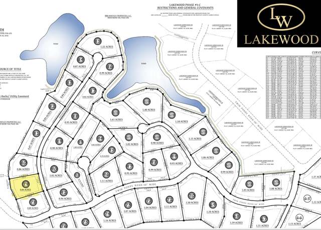 Property at Lot 79 Lakewood Subdivision, Corbin, KY 40701