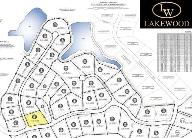 Property at Lot 91 Lakewood Subdivision, Corbin, KY 40701
