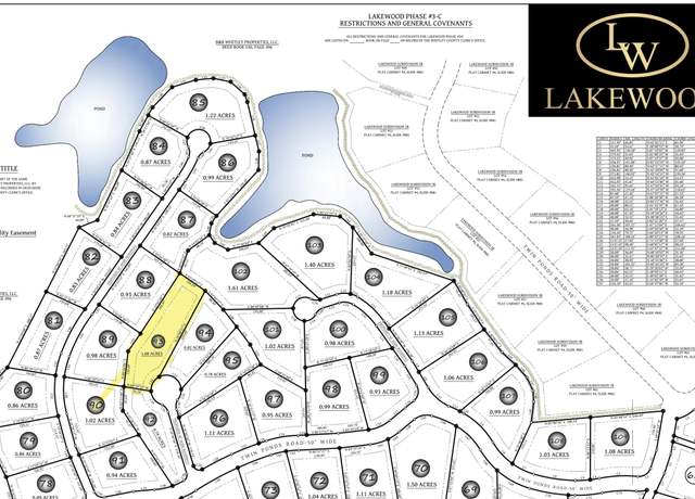 Property at Lot 93 Lakewood Subdivision, Corbin, KY 40701