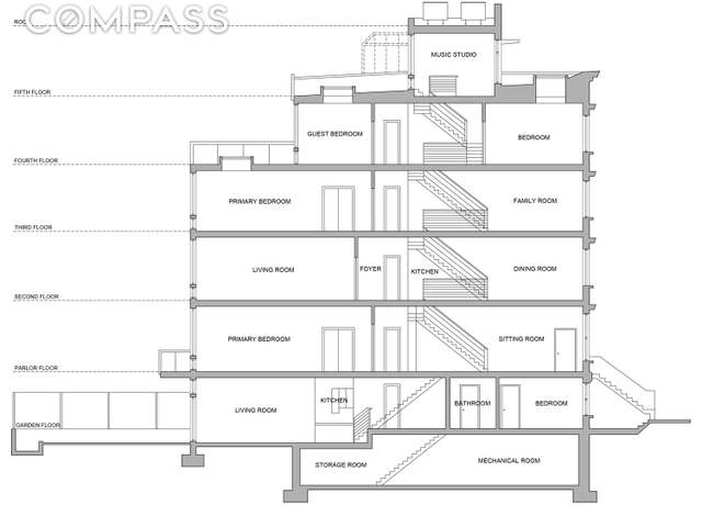 Property at 55 W 71st St, New York City, NY 10023, 6 beds, 7 baths
