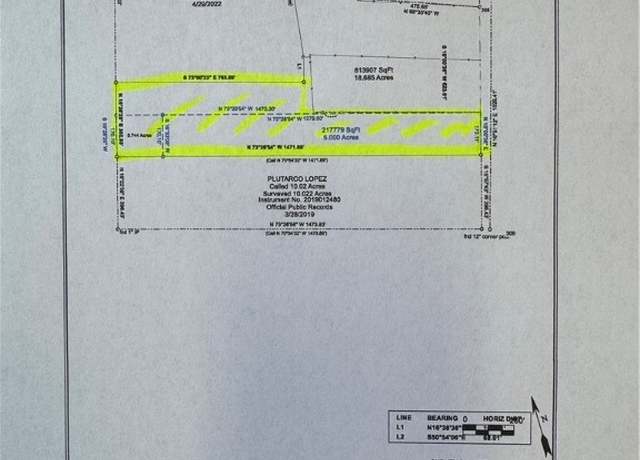 Property at 1904 Short Cut Rd, Temple, TX 76501