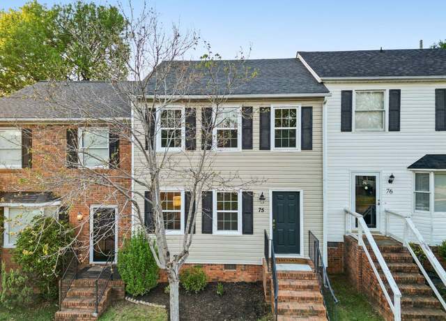 Property at 75 Sweetbriar Ln Ln, Spartanburg, SC 29301, 2 beds, 1.5 baths