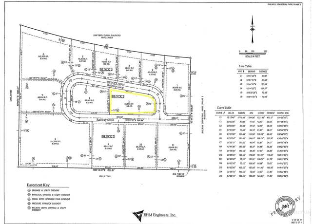 Property at Lot 2 Block 1, Jerome, ID 83335
